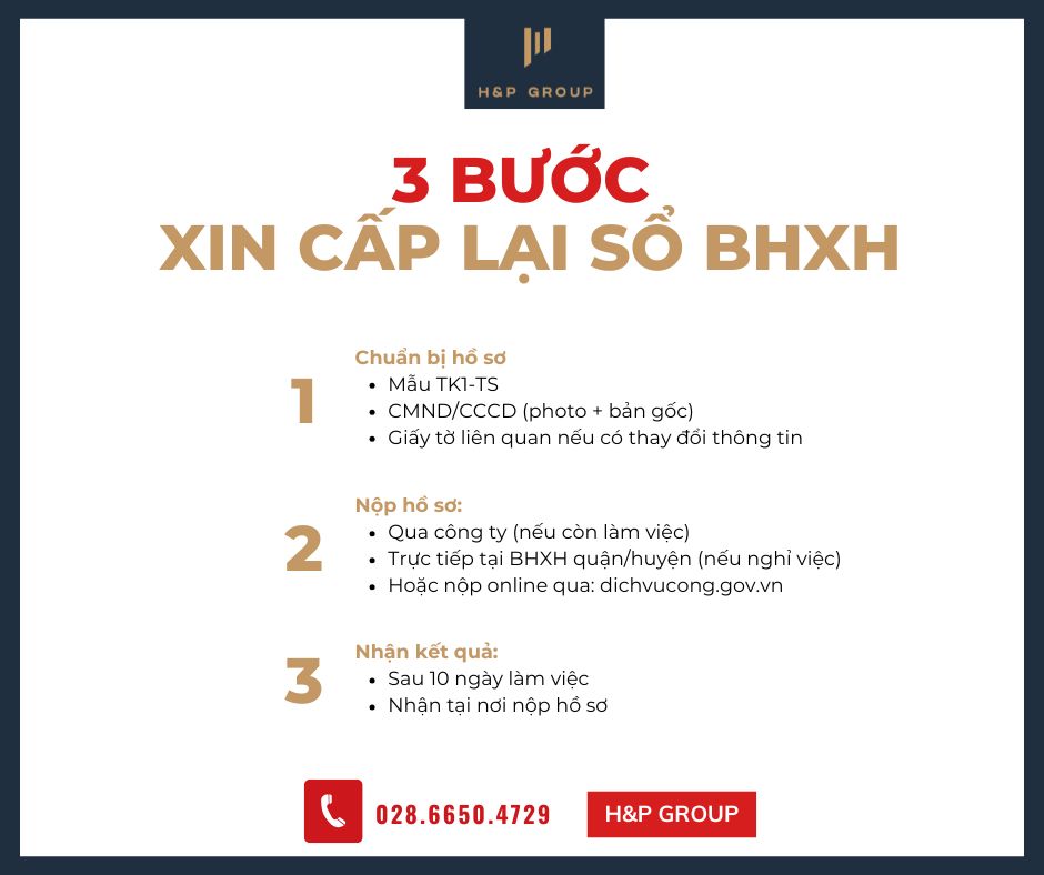 Quy trình xin cấp lại khi mất sổ bảo hiểm xã hội liên hệ H&P Group