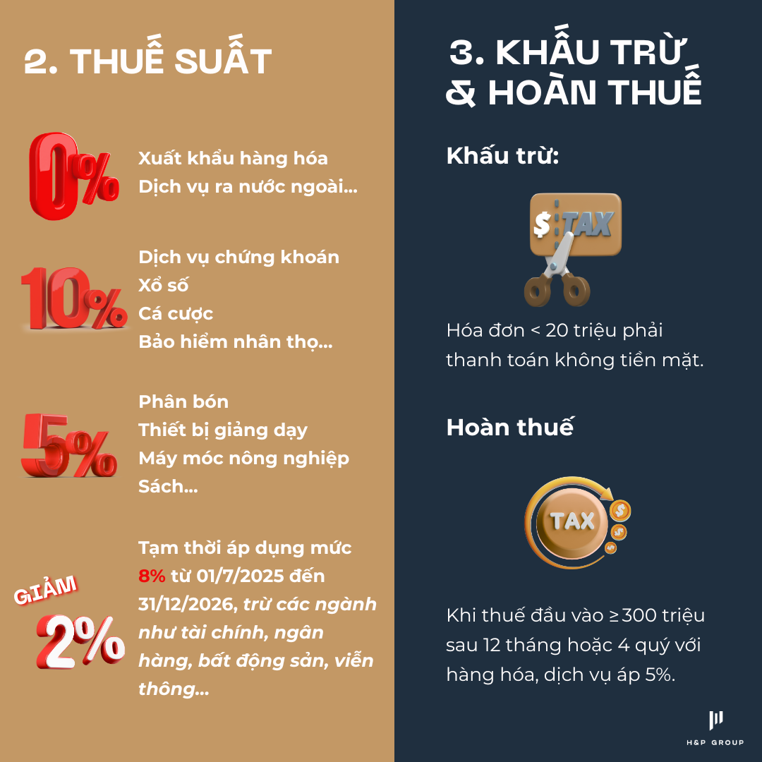 thuế gtgt